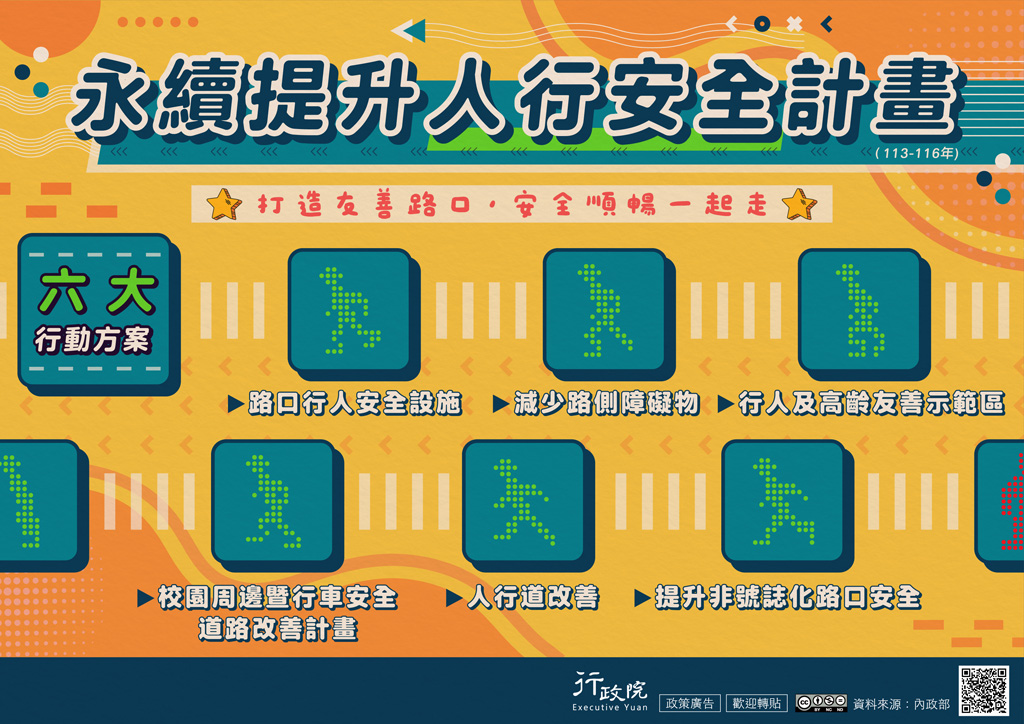 永續提升人行安全計畫