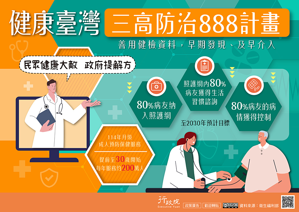 健康臺灣-三高防治888計畫