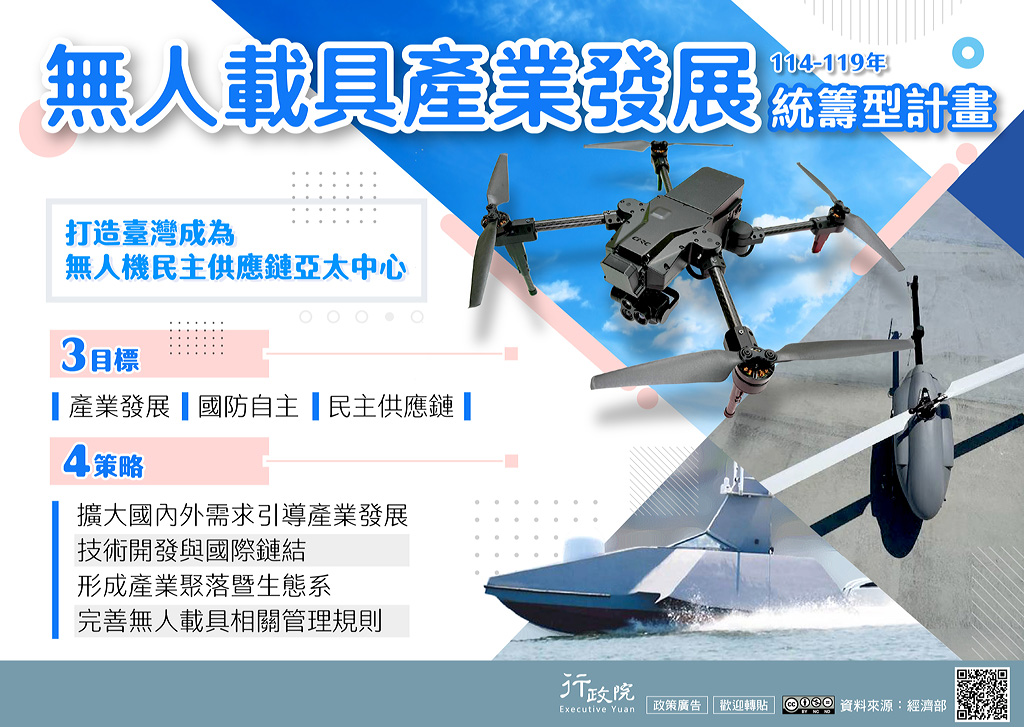 無人載具產業發展統籌型計畫