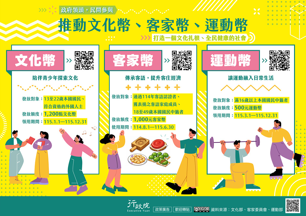 推動文化幣、客家幣、運動幣