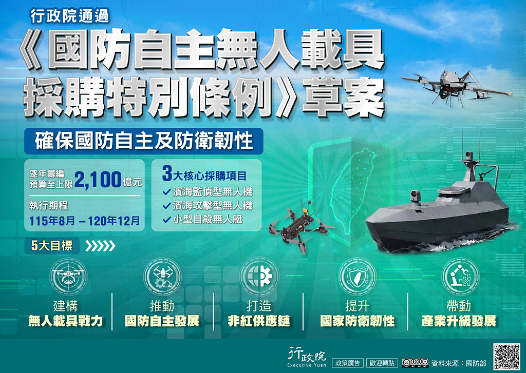 《國防自主無人載具採購特別條例》草案