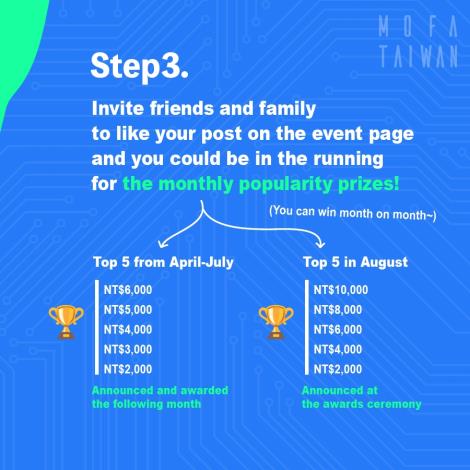 FindingTAIWAN International Short Film Contest information card step 3