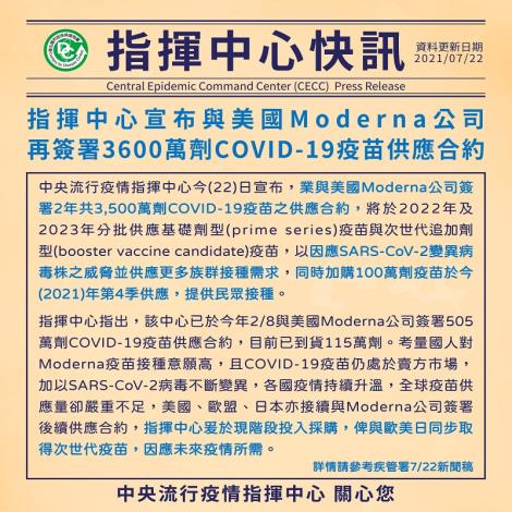 指揮中心宣布與美國Moderna公司再簽署3,600萬劑COVID-19疫苗供應合約