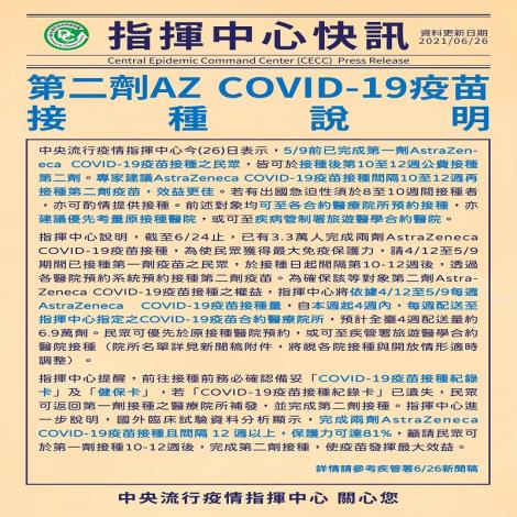 第二劑AZ COVID-19疫苗接種說明