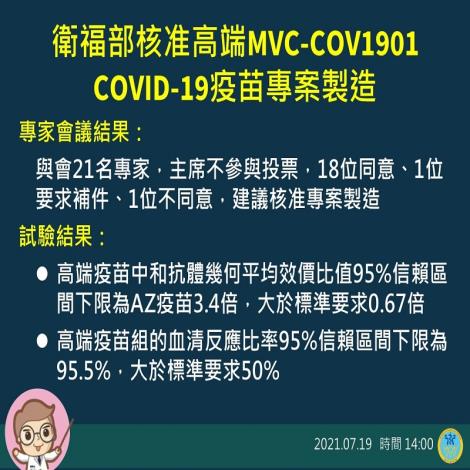 衛福部核准高端MVC-COV1901新冠肺炎疫苗專案製造1