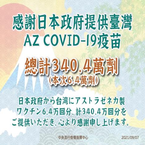 日本提供6.4萬劑AZ疫苗於9月7日下午抵臺