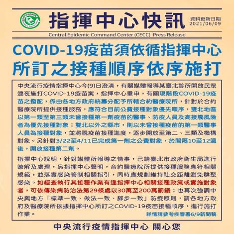 COVID-19疫苗須依循指揮中心所訂之接種順序依序施打
