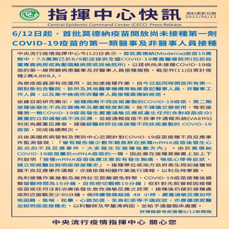 自6月12日起，首批莫德納疫苗開放尚未接種第一劑COVID-19疫苗的第一類醫事及非醫事人員接種