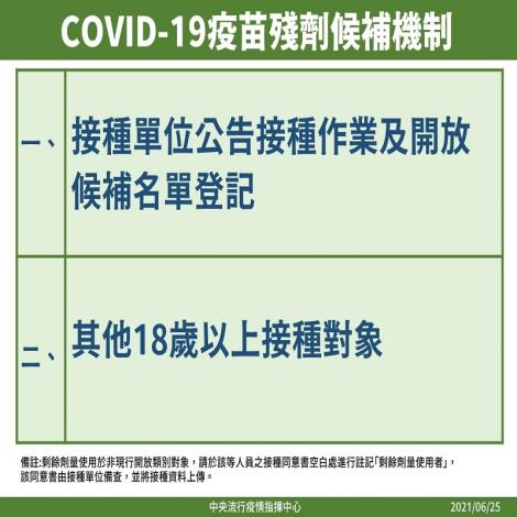 為有效利用COVID-19疫苗 當日最後一瓶開瓶剩餘劑量將開放候補接種