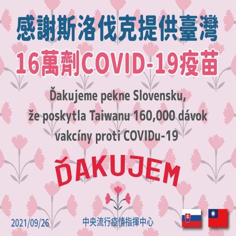 斯洛伐克政府提供16萬劑AZ疫苗於今日上午抵臺