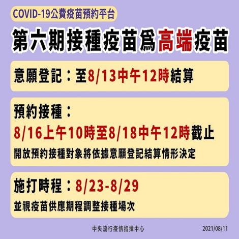 COVID-19公費疫苗預約平台第六期意願登記至8月13日中午12時結束，請把握機會儘速登記，並自8月16日上午10時可開始預約