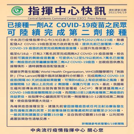 已接種一劑AZ COVID-19疫苗之民眾，可陸續完成第二劑接種