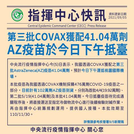 第三批COVAX獲配之41.04萬劑AZ疫苗於今日下午抵臺