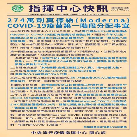 指揮中心說明274萬劑莫德納(Moderna) COVID-19疫苗第一階段分配事宜