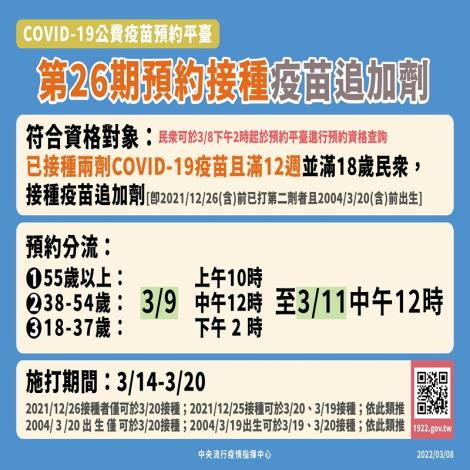 COVID-19公費疫苗平臺於每週三至週五，開放滿18歲以上民眾預約接種追加劑，已達疫苗接種間隔尚未接種者，請儘速預約接種