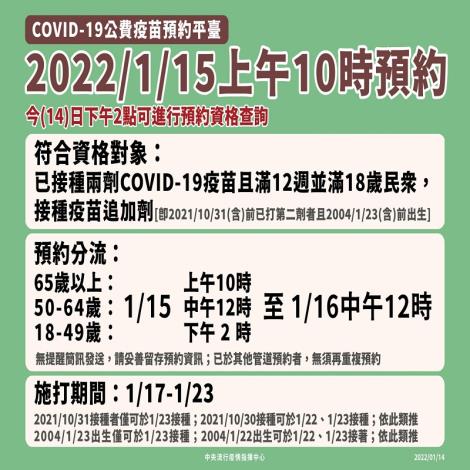 COVID-19公費疫苗預約平台將於1月15日10時開放預約，提供民眾預約接種疫苗追加劑，並自1月17日起開打