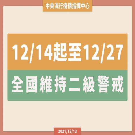 指揮中心宣布自12月14日至12月27日維持疫情警戒標準為第二級，請民眾持續配合防疫措施01