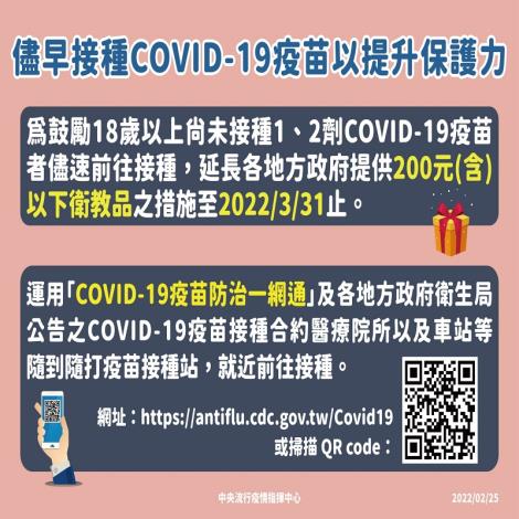 提供尚未接種第1、2劑COVID-19疫苗民眾200元(含)以下衛教品措施延長至3月31日止，呼籲民眾儘速接種