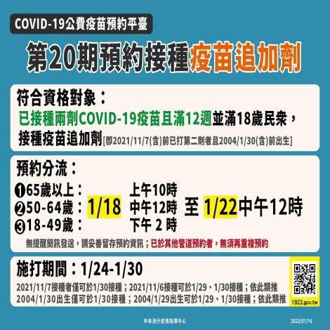 COVID-19公費疫苗預約平台自1月18日起，提供已完整接種兩劑COVID-19疫苗滿12週且滿18歲以上民眾，預約接種追加劑