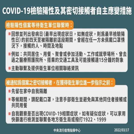 指揮中心說明COVID-19檢驗陽性民眾與其密切接觸者自主應變措施