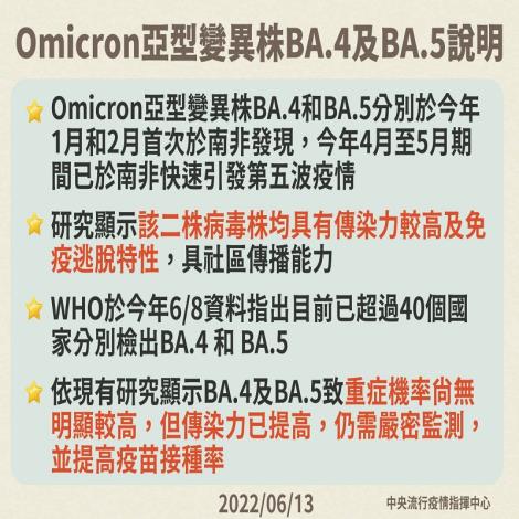 新增5例邊境攔截 Omicron亞型變異株BA.4及BA.5境外移入確定病例02