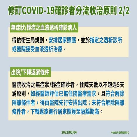 即日起調整COVID-19確定病例輕重症分流收治原則02
