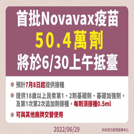 COVAX獲配之首批Novavax疫苗50.4萬劑將於6月30日上午抵臺
