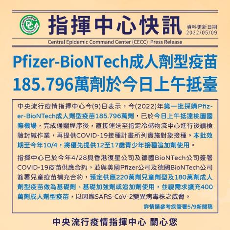 今年第一批採購Pfizer-BioNTech成人劑型疫苗185.796萬劑於今日上午抵臺