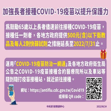 各地方政府提供65歲以上(含55歲至64歲原住民)尚未完成接種COVID-19疫苗民眾500元(含)以下衛教品及每人2劑快篩試劑措施，延長至7月31日止