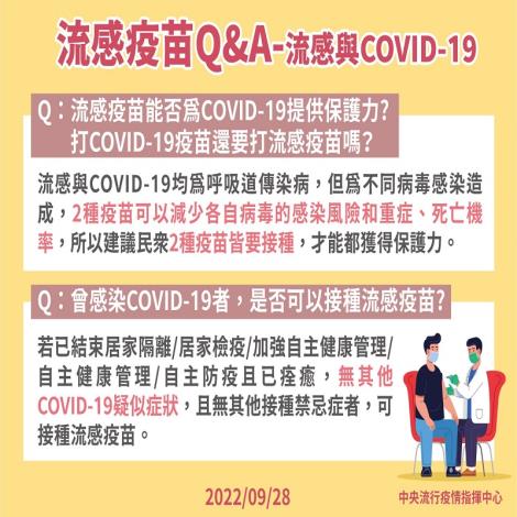 10月1日起公費流感疫苗分階段開打，並可與COVID-19疫苗共同接種，請符合資格民眾儘速預約接種02