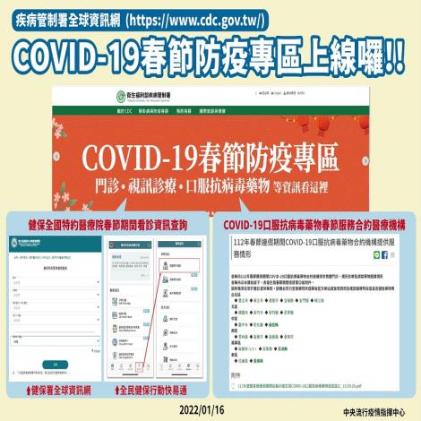 指揮中心公布COVID-19口服抗病毒藥物合約機構於農曆春節連假期間提供實體門診、視訊診療及藥物調劑服務情形，以便有需求民眾查詢