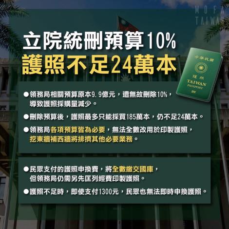 澄清圖卡