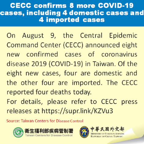 CECC confirms 8 more COVID-19 cases, including 4 domestic cases and 4 imported cases