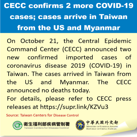 CECC confirms 2 more COVID-19 cases; cases arrive in Taiwan from the US and Myanmar