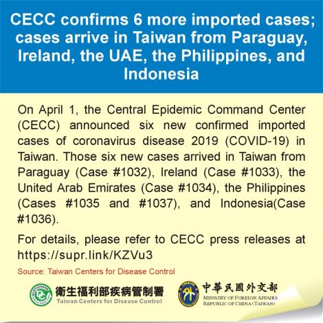 CECC confirms 6 more imported cases; cases arrive in Taiwan from Paraguay, Ireland, the UAE, the Philippines, and Indonesia