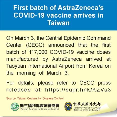 First batch of AstraZeneca's COVID-19 vaccine arrives in Taiwan