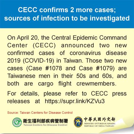 CECC confirms 2 more cases; sources of infection to be investigated