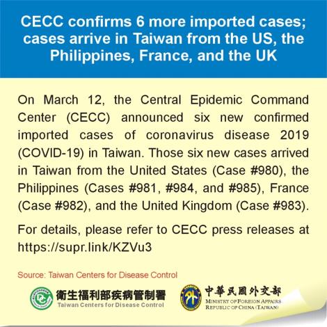 CECC confirms 6 more imported cases; cases arrive in Taiwan from the US, the Philippines, France, and the UK