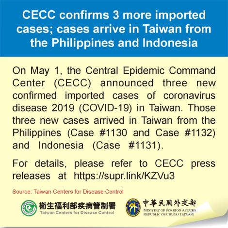 CECC confirms 3 more imported cases; cases arrive in Taiwan from the Philippines and Indonesia