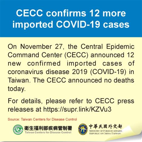 CECC confirms 12 more imported COVID-19 cases