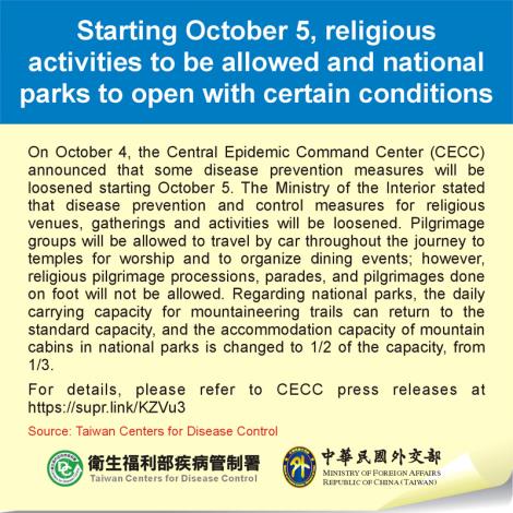 Starting October 5, religious activities to be allowed and national parks to open with certain conditions
