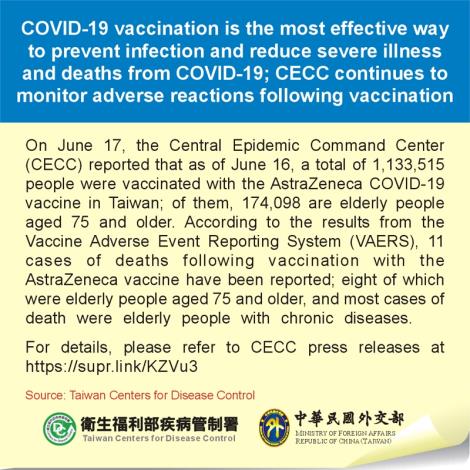 COVID-19 vaccination is the most effective way to prevent infection and reduce severe illness and deaths from COVID-19; CECC continues to monitor adverse reactions following vaccination