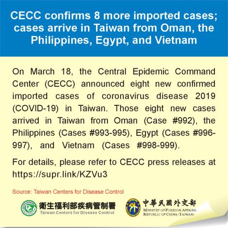 CECC confirms 8 more imported cases; cases arrive in Taiwan from Oman, the Philippines, Egypt, and Vietnam
