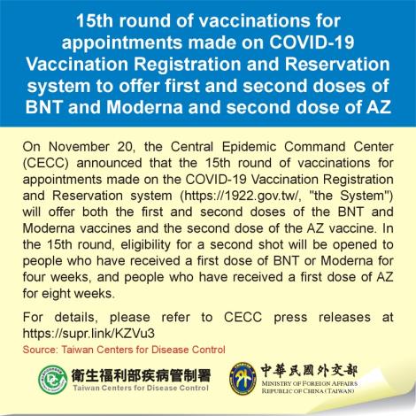 15th round of vaccinations for appointments made on COVID-19 Vaccination Registration and Reservation system to offer first and second doses of BNT and Moderna and second dose of AZ