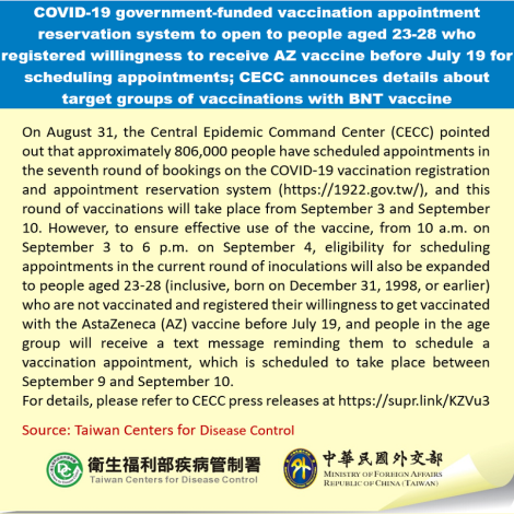COVID-19 government-funded vaccination appointment reservation system to open to people aged 23-28 who registered willingness to receive AZ vaccine before July 19 for scheduling appointments; CECC announces details about target groups of vaccinations with BNT vaccine