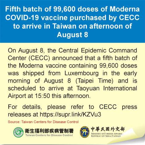 Fifth batch of 99,600 doses of Moderna COVID-19 vaccine purchased by CECC to arrive in Taiwan on afternoon of August 8