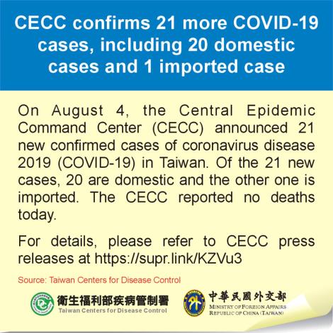CECC confirms 21 more COVID-19 cases, including 20 domestic cases and 1 imported case