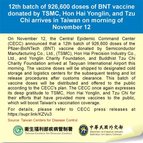 12th batch of 926,600 doses of BNT vaccine donated by TSMC, Hon Hai Yonglin, and Tzu Chi arrives in Taiwan on morning of November 12