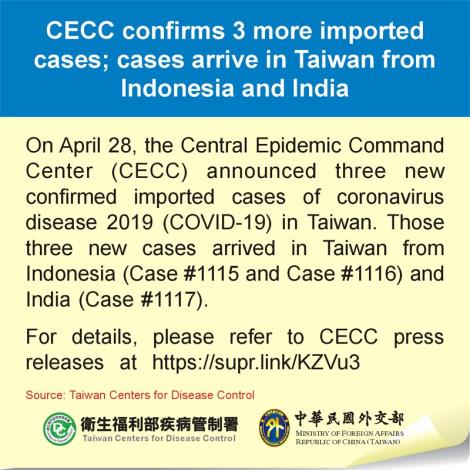 CECC confirms 3 more imported cases; cases arrive in Taiwan from Indonesia and India
