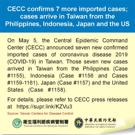 CECC confirms 7 more imported cases; cases arrive in Taiwan from the Philippines, Indonesia, Japan and the US